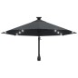 vidaXL Sonnenschirm Wandmontage mit LEDs Metallmast 300 cm Anthrazit vidaXL Sonnenschirm Wandmontage mit LEDs Metallmast 300 cm Anthrazit