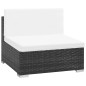 vidaXL 7-tlg. Garten-Lounge-Set mit Auflagen Poly Rattan Schwarz vidaXL 7-tlg. Garten-Lounge-Set mit Auflagen Poly Rattan Schwarz