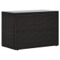 vidaXL 5-tlg. Garten-Lounge-Set mit Auflagen Poly Rattan Braun vidaXL 5-tlg. Garten-Lounge-Set mit Auflagen Poly Rattan Braun