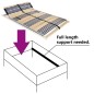 vidaXL Lattenrost mit 42 Latten 7 Zonen 140 x 200 cm vidaXL Lattenrost mit 42 Latten 7 Zonen 140 x 200 cm