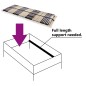 vidaXL Lattenrost mit 42 Latten 7 Zonen 80 x 200 cm vidaXL Lattenrost mit 42 Latten 7 Zonen 80 x 200 cm
