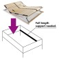 vidaXL Lattenrost mit 28 Latten 7 Zonen 140 x 200 cm vidaXL Lattenrost mit 28 Latten 7 Zonen 140 x 200 cm