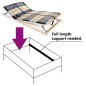 vidaXL Lattenrost mit 42 Latten 7 Zonen 100 x 200 cm vidaXL Lattenrost mit 42 Latten 7 Zonen 100 x 200 cm