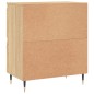 Sideboards 3 Stk. Sonoma-Eiche Holzwerkstoff Sideboards 3 Stk. Sonoma-Eiche Holzwerkstoff