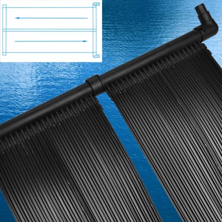 Solar-Panel für Poolheizung (2er-Set)