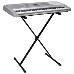 Keyboards