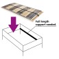 vidaXL Lattenrost mit 42 Latten 7 Zonen 120x200 cm vidaXL Lattenrost mit 42 Latten 7 Zonen 120x200 cm