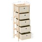 Aufbewahrungsregale mit 5 Stoffkörben 2 Stk. Beige Zedernholz Aufbewahrungsregale mit 5 Stoffkörben 2 Stk. Beige Zedernholz