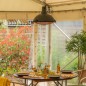 Sunred Deckenheizstrahler Indus II 2100W Halogen Schwarz Sunred Deckenheizstrahler Indus II 2100W Halogen Schwarz