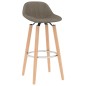 Barhocker 2 Stk. Taupe Stoff Barhocker 2 Stk. Taupe Stoff