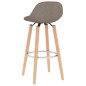 Barhocker 2 Stk. Taupe Stoff Barhocker 2 Stk. Taupe Stoff
