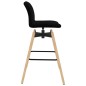 Barstühle 2 Stk. Drehbar Schwarz Stoff Barstühle 2 Stk. Drehbar Schwarz Stoff