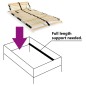 vidaXL Lattenrost mit 28 Latten 7 Zonen 70x200 cm vidaXL Lattenrost mit 28 Latten 7 Zonen 70x200 cm