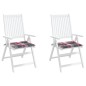 Gartenstuhl-Kissen 2Stk. Rot Karomuster 40x40x3cm Oxford-Gewebe Gartenstuhl-Kissen 2Stk. Rot Karomuster 40x40x3cm Oxford-Gewebe