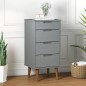 vidaXL Schubladenschrank MOLDE Grau 40x35x82 cm Massivholz Kiefer vidaXL Schubladenschrank MOLDE Grau 40x35x82 cm Massivholz Kiefer