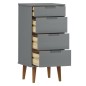vidaXL Schubladenschrank MOLDE Grau 40x35x82 cm Massivholz Kiefer vidaXL Schubladenschrank MOLDE Grau 40x35x82 cm Massivholz Kiefer