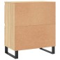 Sideboards 3 Stk. Sonoma-Eiche Holzwerkstoff Sideboards 3 Stk. Sonoma-Eiche Holzwerkstoff