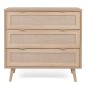 Finori Kommode Bali 03A Sonoma-Eiche und Raffia-Druck Finori Kommode Bali 03A Sonoma-Eiche und Raffia-Druck