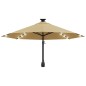 vidaXL Sonnenschirm Wandmontage mit LEDs und Metallmast 300 cm Taupe vidaXL Sonnenschirm Wandmontage mit LEDs und Metallmast 300 cm Taupe
