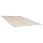 Lattenroste mit 34 Latten 2 Stk. 80x200 cm Lattenroste mit 34 Latten 2 Stk. 80x200 cm