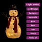 LED-Schneemann Weihnachtsfigur Luxus-Stoff 60 cm LED-Schneemann Weihnachtsfigur Luxus-Stoff 60 cm