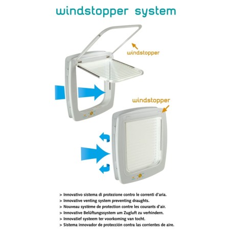 Ferplast 4-Wege Manuelle Haustierklappe Swing 15T Weiß 72108011