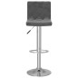 Barhocker 2 Stk. Dunkelgrau Samt Barhocker 2 Stk. Dunkelgrau Samt