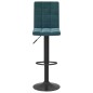 Barhocker 2 Stk. Blau Samt Barhocker 2 Stk. Blau Samt