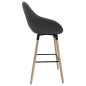 Barhocker Dunkelgrau Stoff Barhocker Dunkelgrau Stoff