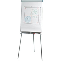 Flipcharts