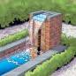 Ubbink Wasserfall-Element Nevada 30cm mit LED-Beleuchtung Edelstahl Ubbink Wasserfall-Element Nevada 30cm mit LED-Beleuchtung Edelstahl