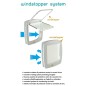 Ferplast 4-Wege Magnetische Katzenklappe Swing 7 SET Weiß 72104011 Ferplast 4-Wege Magnetische Katzenklappe Swing 7 SET Weiß 72104011