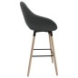 Barhocker 2 Stk. Dunkelgrau Stoff Barhocker 2 Stk. Dunkelgrau Stoff