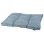 Scruffs Haustiermatratze Manhattan Blau