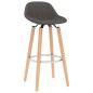 vidaXL Barhocker 2 Stk. Dunkelgrau Stoff vidaXL Barhocker 2 Stk. Dunkelgrau Stoff