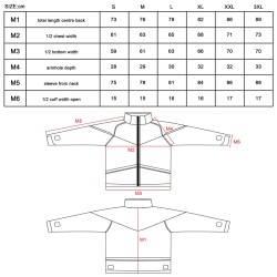 Willex Regenanzug Gr. XXL Blau und Schwarz 29147