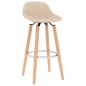 vidaXL Barhocker 2 Stk. Creme Stoff vidaXL Barhocker 2 Stk. Creme Stoff