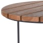 H&S Collection 2-tlg. Beistelltisch-Set Teak Braun H&S Collection 2-tlg. Beistelltisch-Set Teak Braun