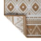 Outdoor-Teppich Braun und Weiß 80x250 cm Beidseitig Nutzbar Outdoor-Teppich Braun und Weiß 80x250 cm Beidseitig Nutzbar