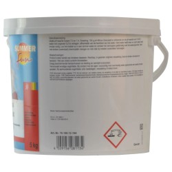 Summer Fun pH-Minus Granulat 5 kg