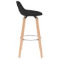 vidaXL Barhocker 2 Stk. Schwarz Stoff vidaXL Barhocker 2 Stk. Schwarz Stoff